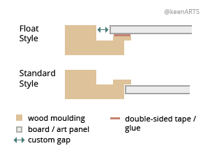 Edmonton Shutter floaters layout