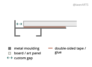 Edmonton Shutter floaters layout